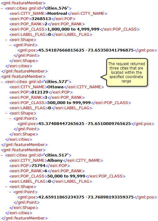 Cities within the specified coordinate range returned by the filtered GetFeature operation Cities within the specified coordinate range returned by the filtered GetFeature operation